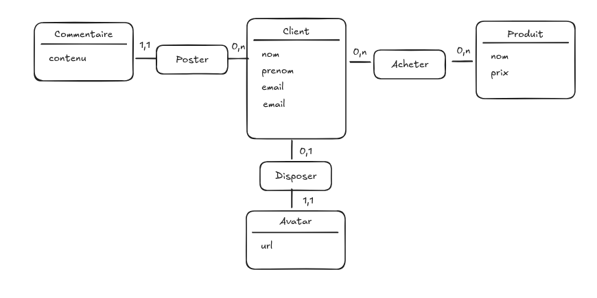 reveal.js